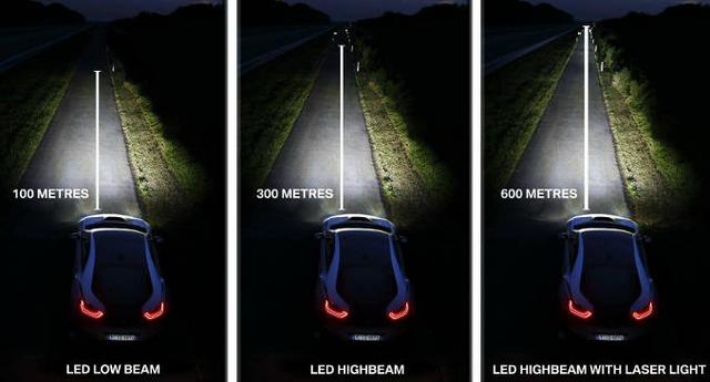 BMW kick-starts laser headlamp production for the i8