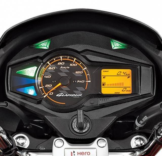 Digital Analog Combo Meter Console