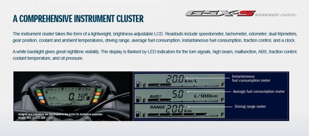 A Comprehensive Instrument Cluster