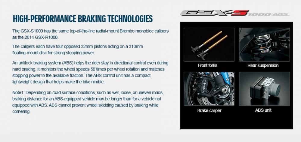 High Performance Braking Technologies