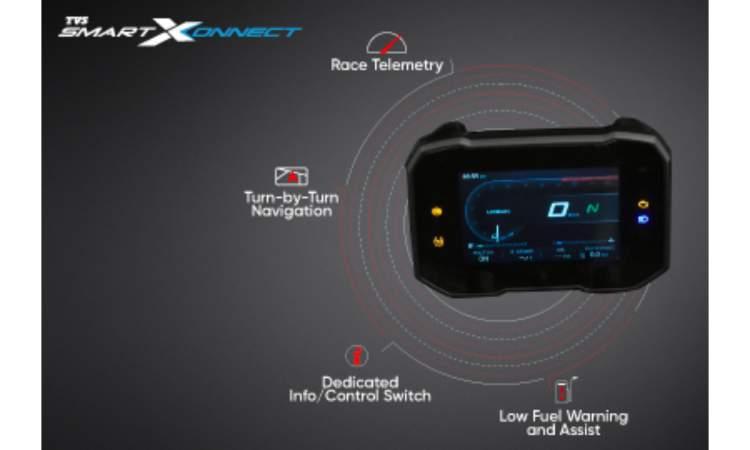 Tvs Apache Rtr 200 4v