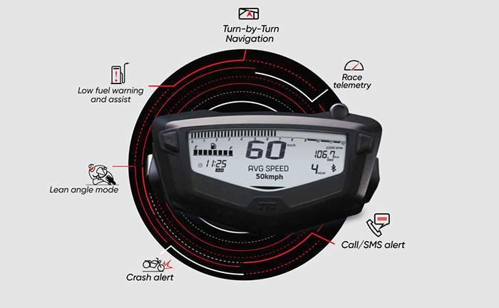 Tvs Apache Rtr 200 Connected