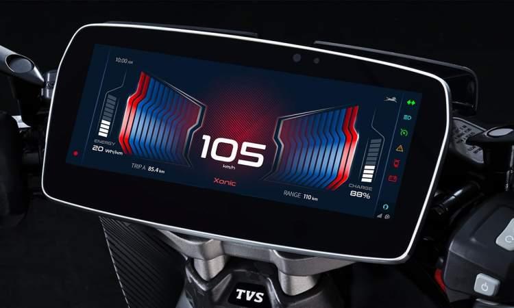 Tvs X Electric Display