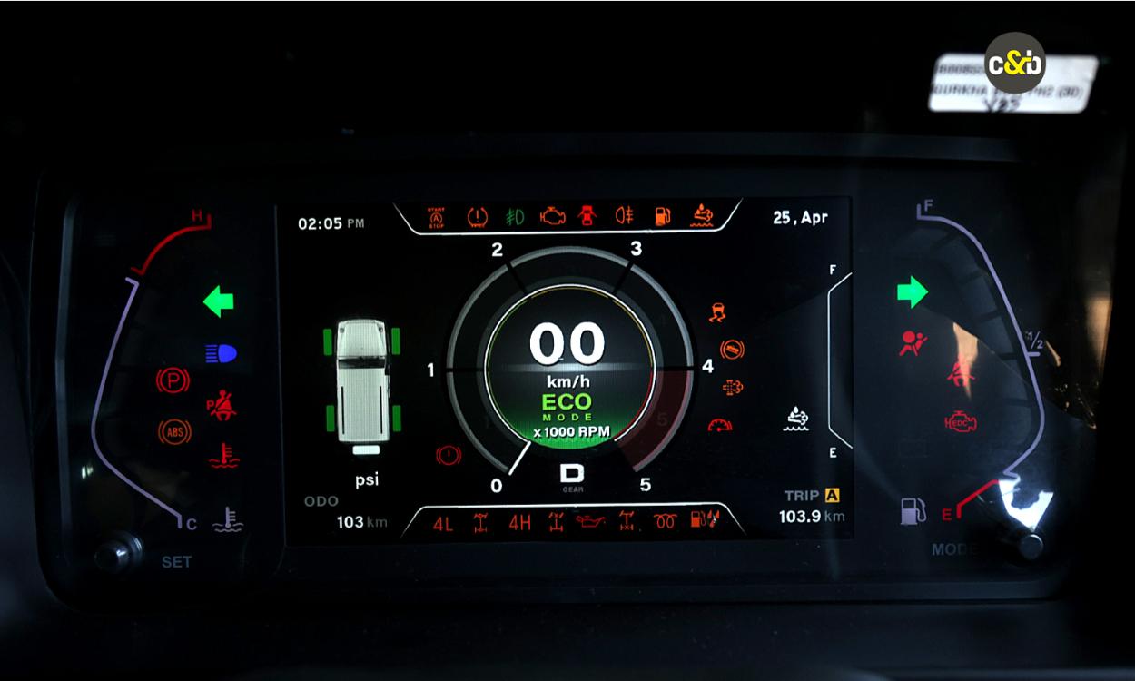 Force Gurkha Speedometer