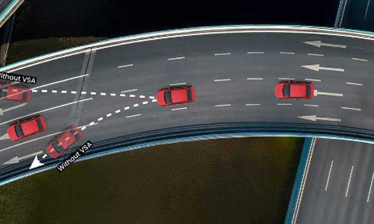 Safety 2025 Honda New Amaze