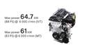 elite_i20_Engine