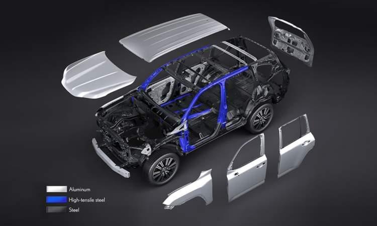 Lexus Lx Features Optimal Center Of Gravity