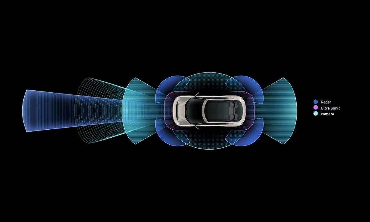 6e2e radar ultra sonic camera