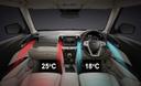 Mahindra xuv300 Automatic Temperature Control