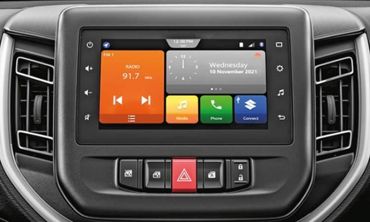 Smartplay Studio with Smartphone Navigation