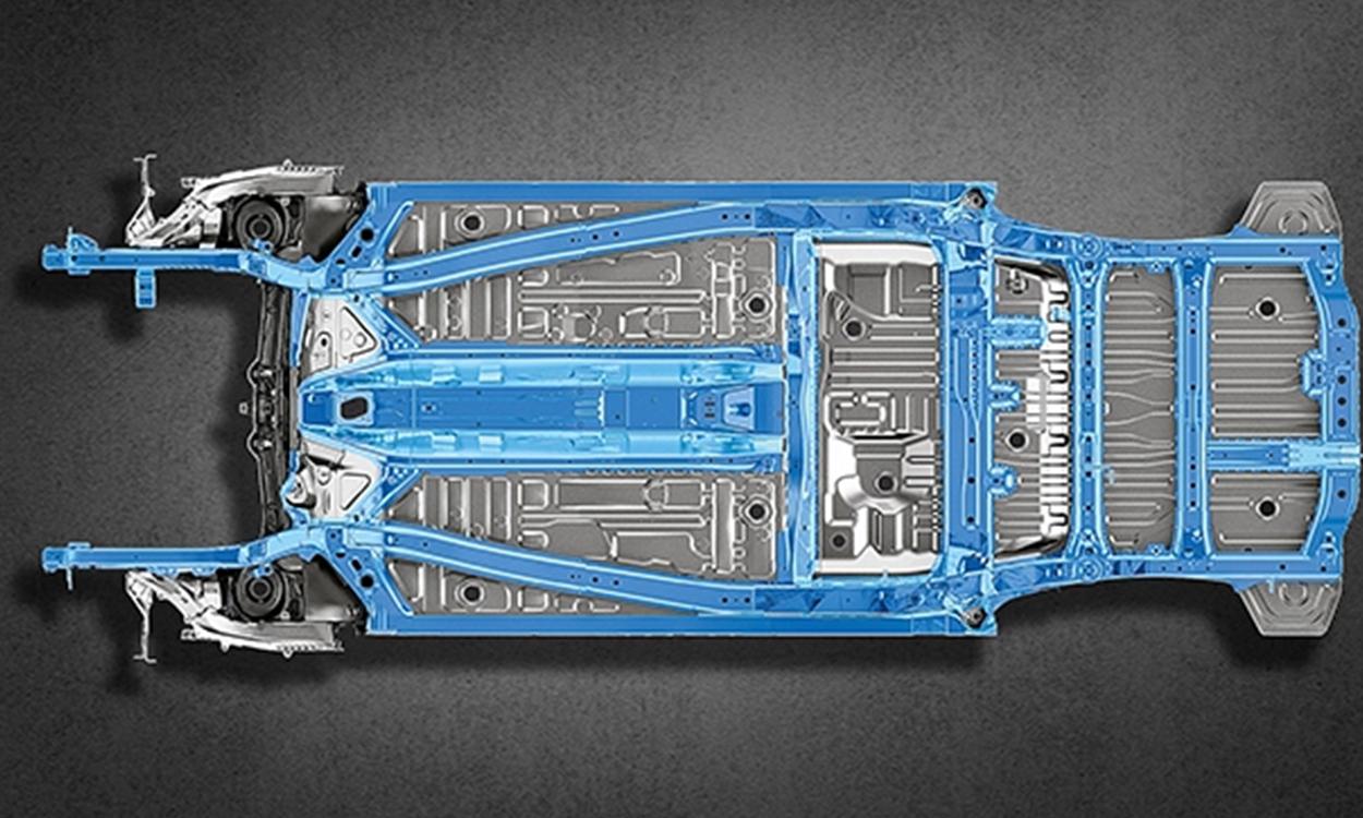 Maruti Suzuki Ertiga Structure