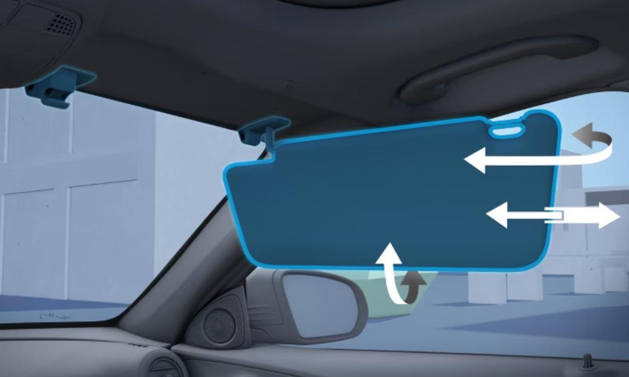 Mercedes benz eqs IRVM