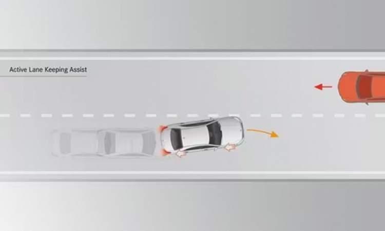 Mercedes benz g Class active lane keeping assist