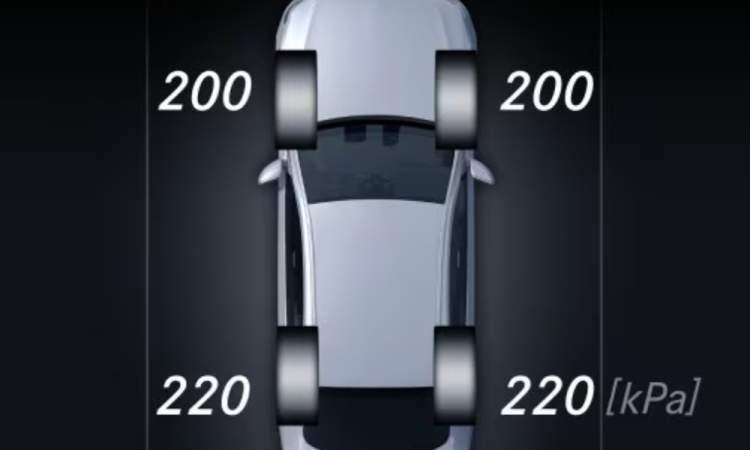 Mercedes Benz Gla Class Tire Pressure Control