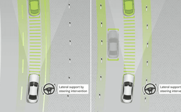 Driving Assistance Package