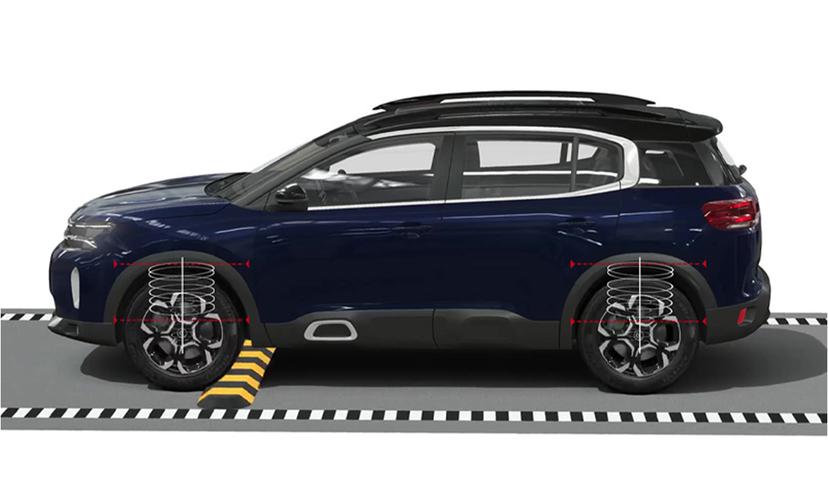 Citroen C5 Aircross Ground Clearence