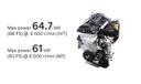 elite_i20_Engine
