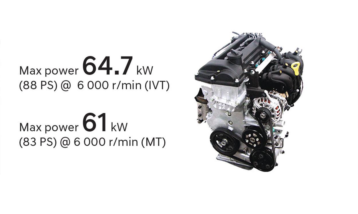 elite_i20_Engine