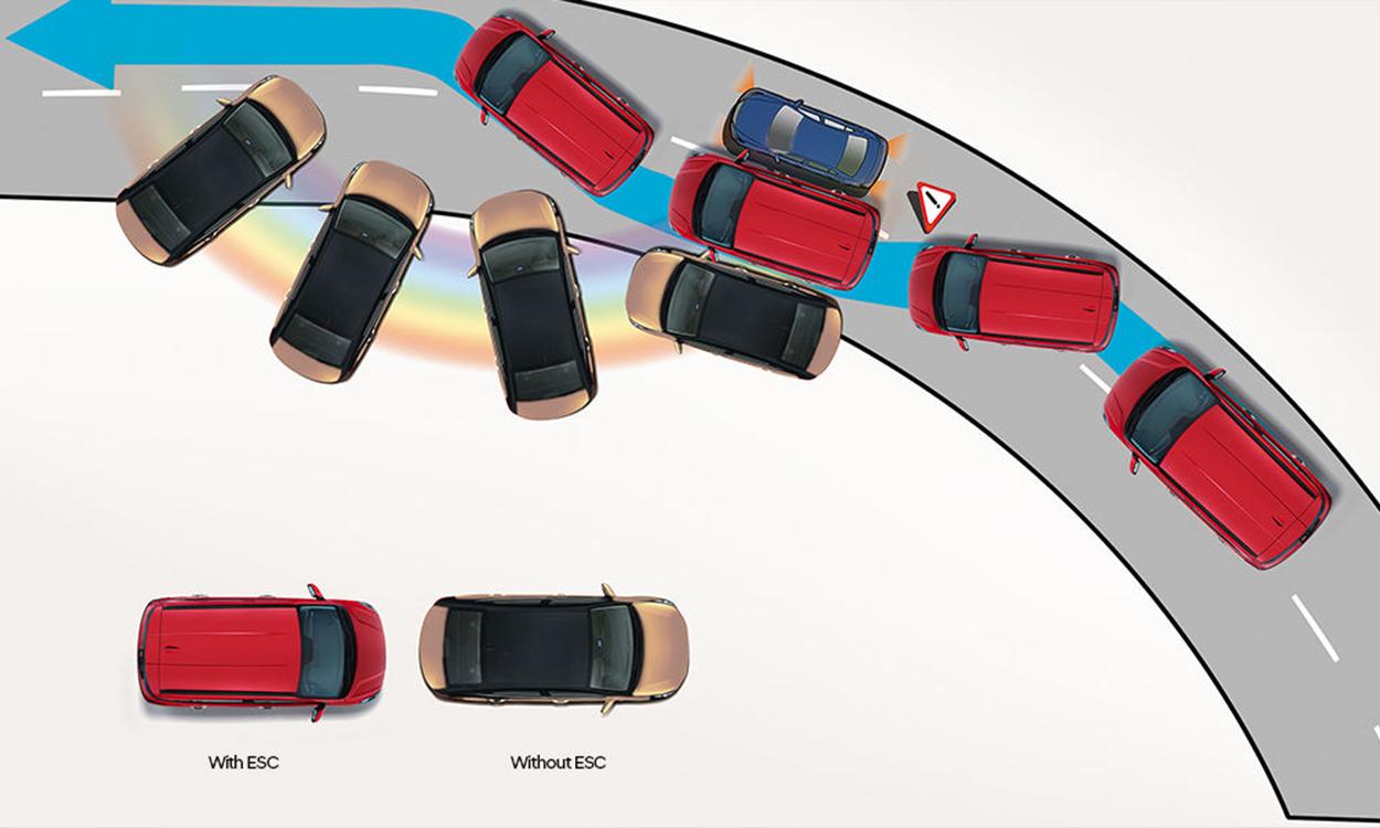 Hyundai_grand_i10_nios_esc