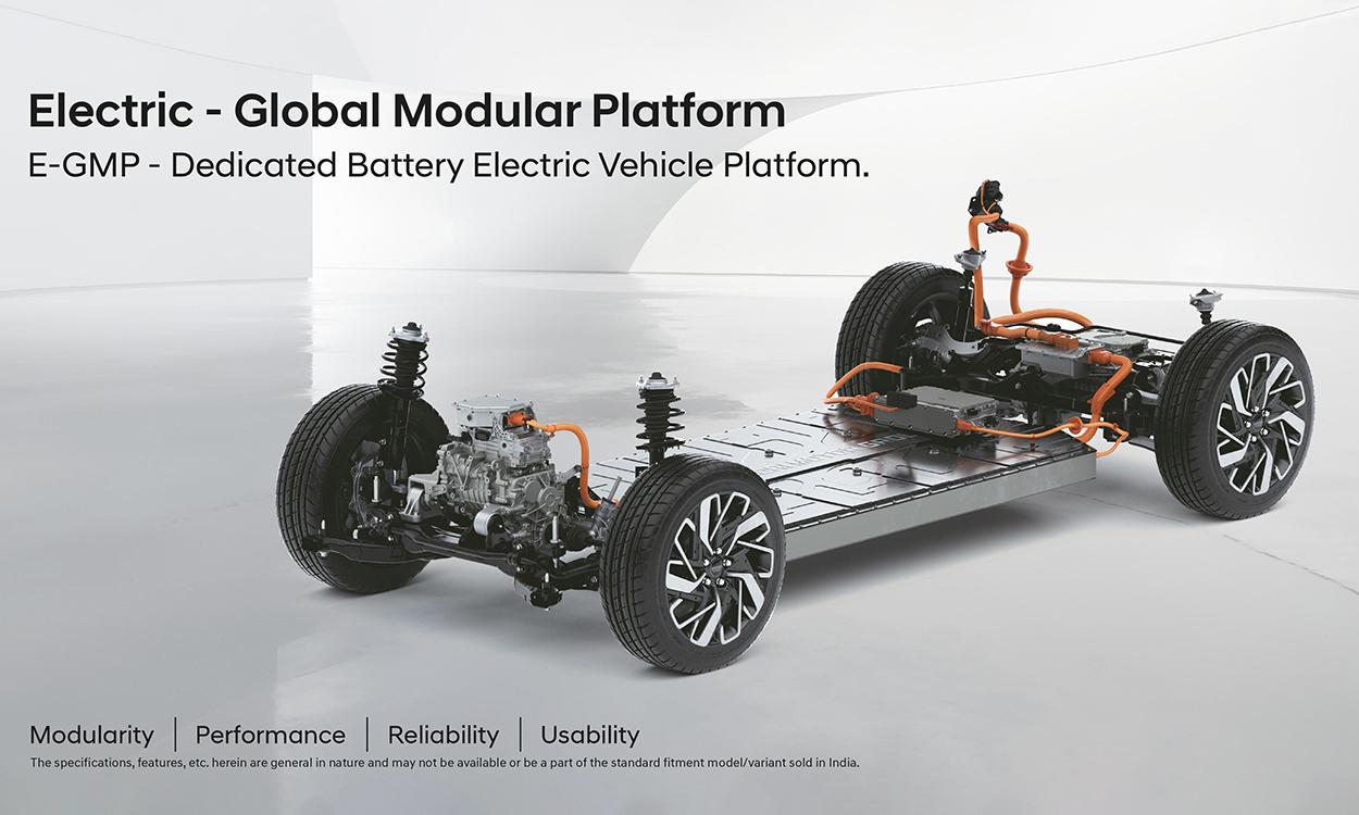 Hyundai Ioniq5 E Gmp