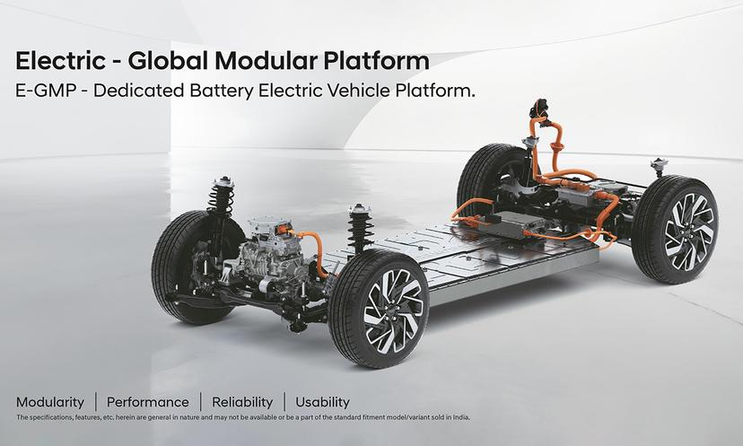 Hyundai Ioniq5 E Gmp