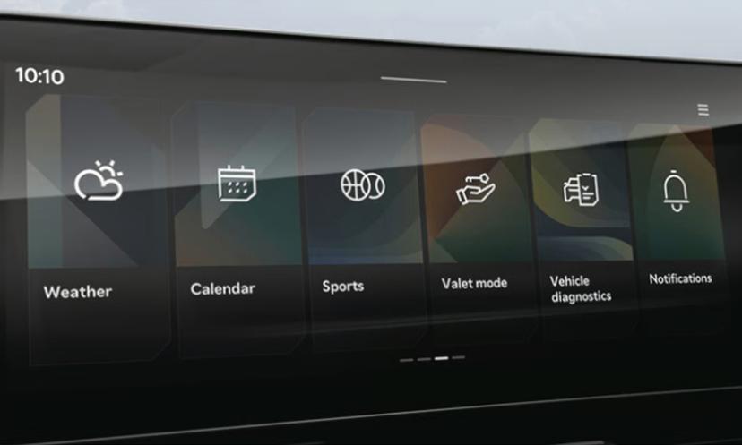 Kia Carnival Features