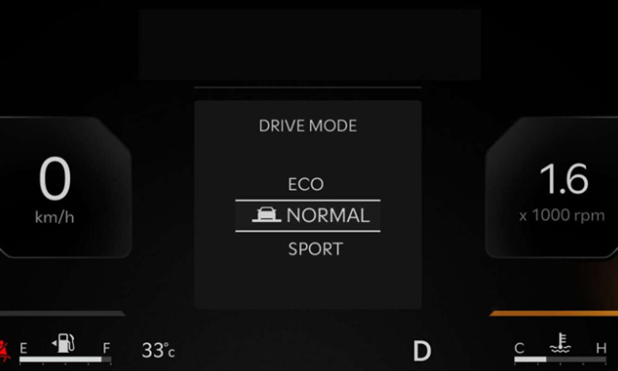 Driving Modes Of Kia Syros