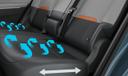 Kia Syros Comfort Seats