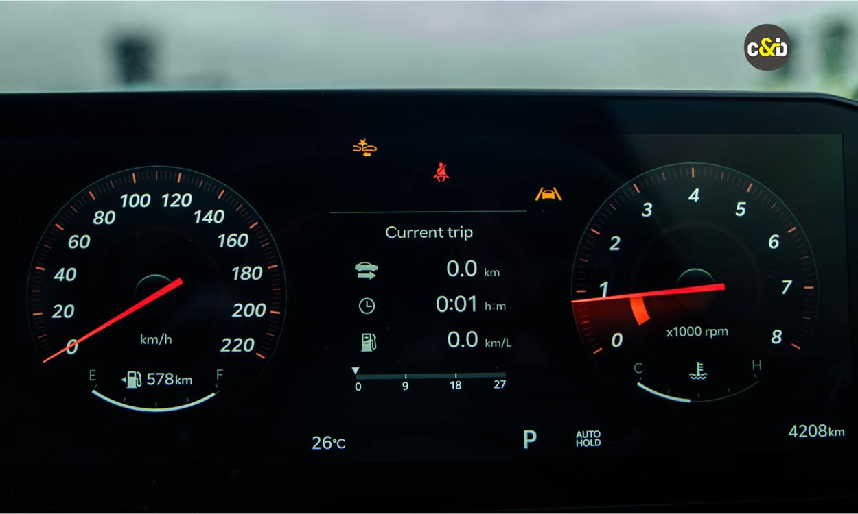 Kia Syros Speedometer