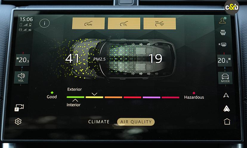 Land Rover Discovery Sport Parking Assist