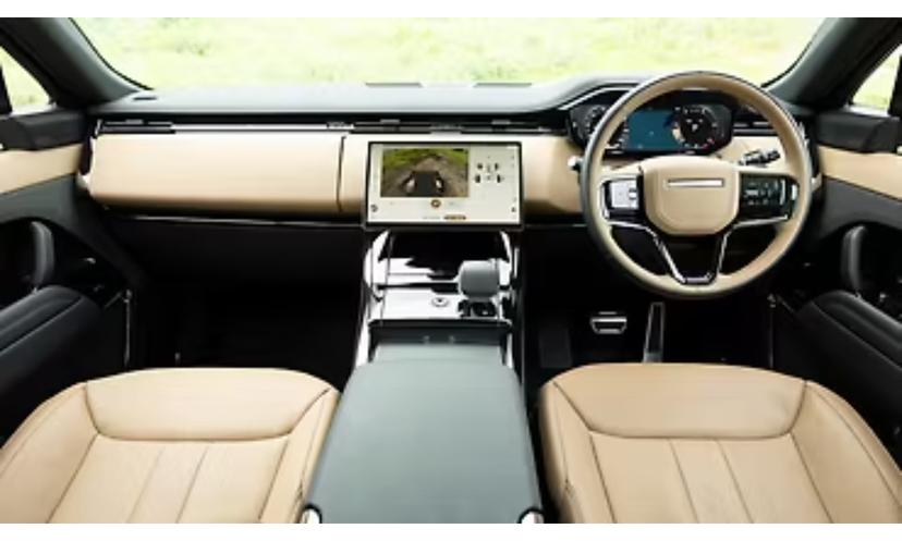 Landrover Range Roversport Dashboard