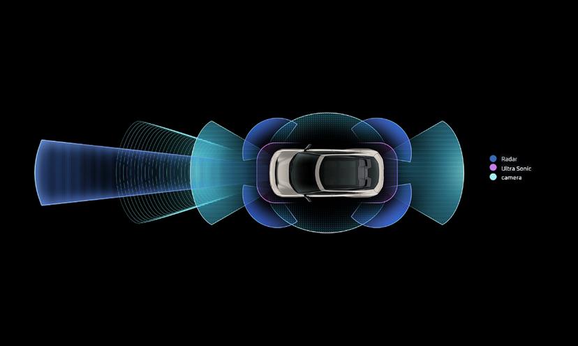 6e2e Radar Ultra Sonic Camera