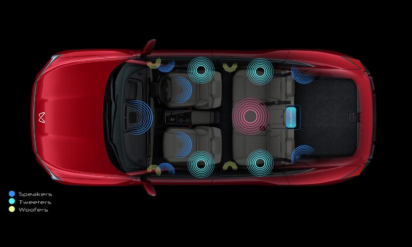 Mahindra Xev 9e View From Top