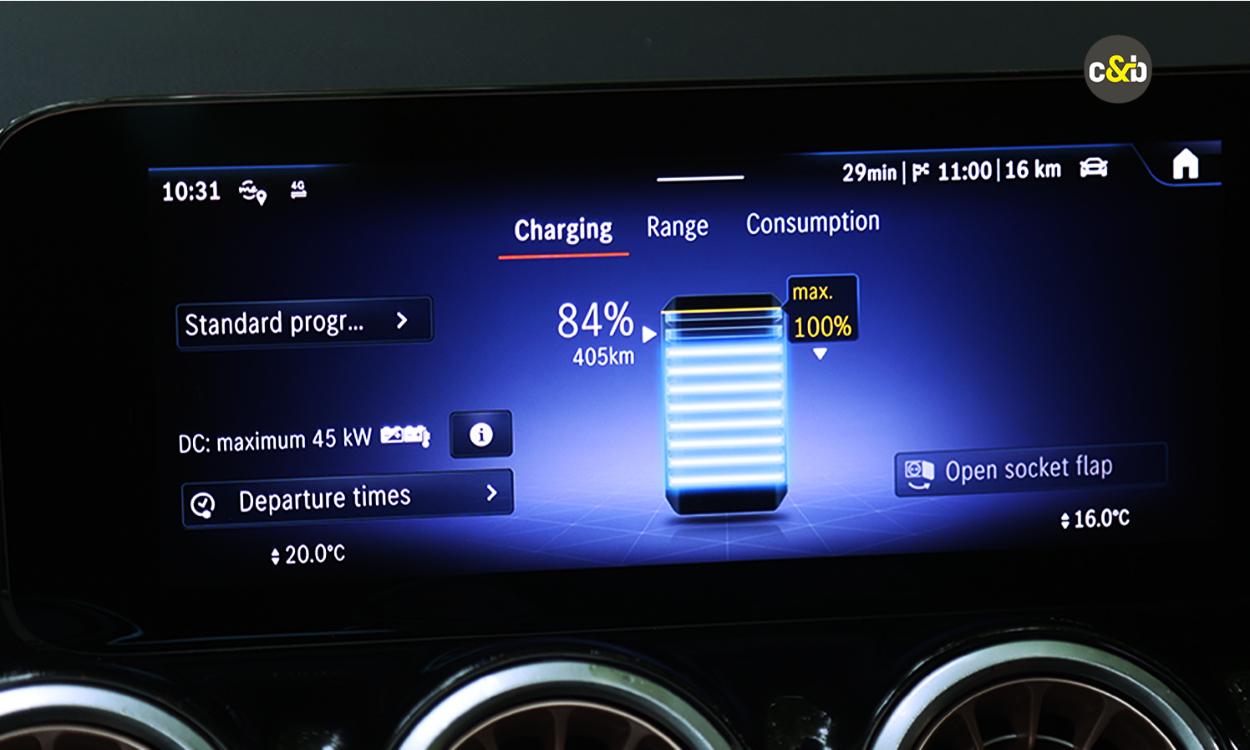 Mercedes Benz Eqa Dislay