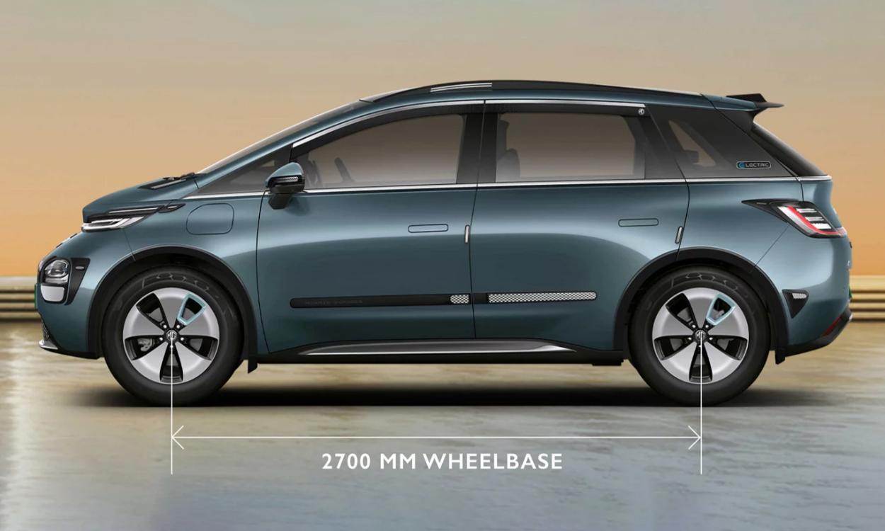 Mg windsor ev wheelbase