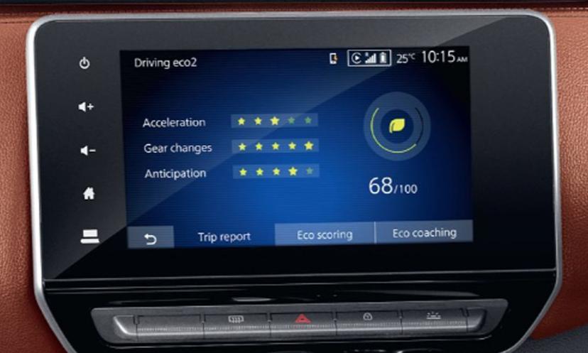 Nissan Magnite Display