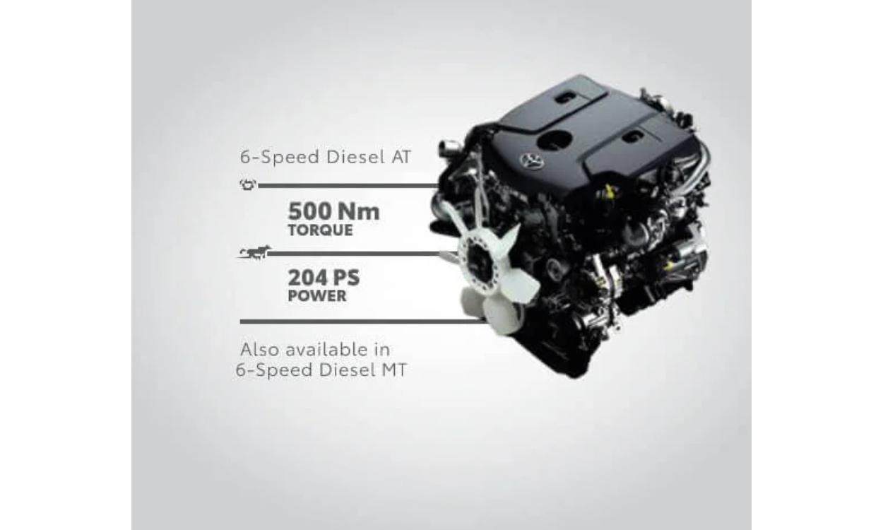 Toyota Hilux Engine And Transmission