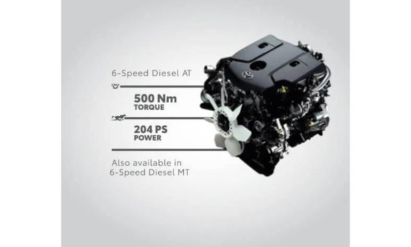 Toyota Hilux Engine And Transmission