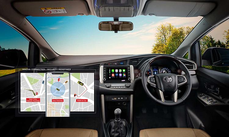 Toyota Innova Connectivity