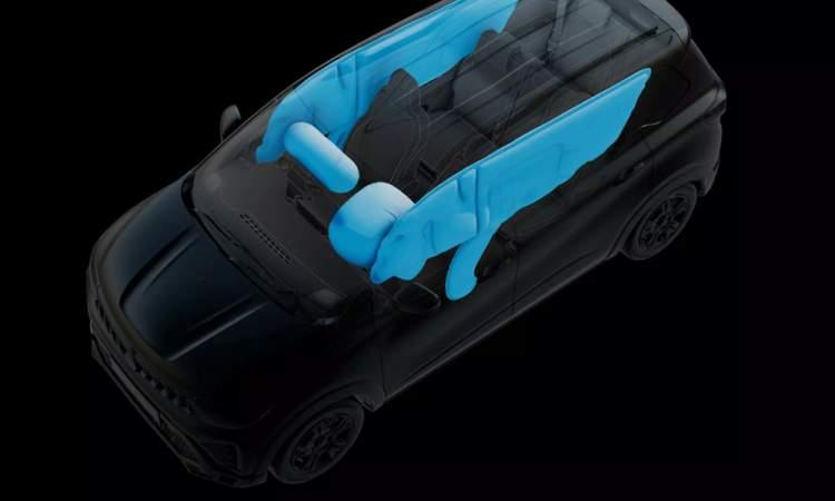 2025 Renault Triber Airbags