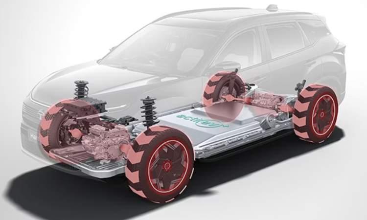 QUAD Wheel Drive Dual Motor Set-up