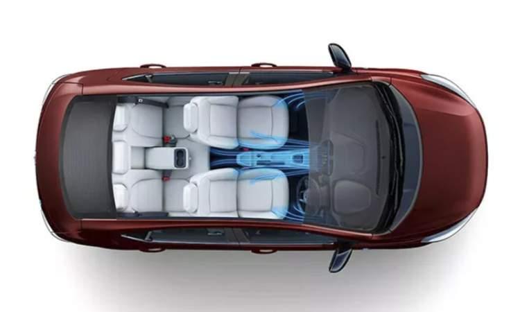 Fully Automaic Temperature Control