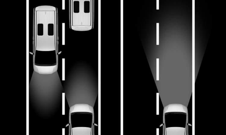 Adaptive High Beam LED Headlamps
