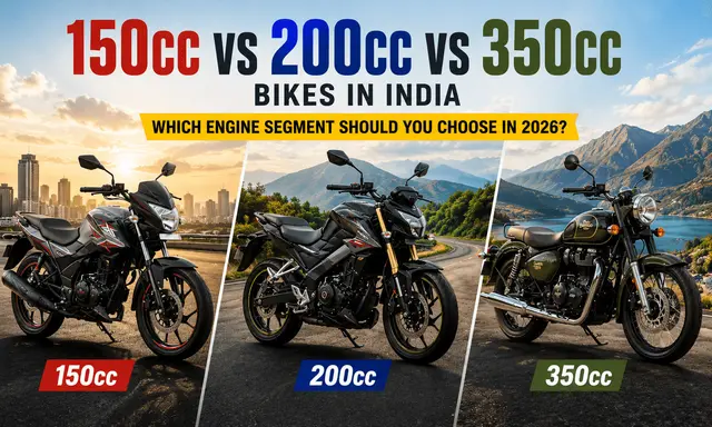 भारत में 150cc, 200cc और 350cc बाइक्स: 2026 में आपको कौन सा इंजन सेगमेंट चुनना चाहिए? कम फ़्यूल खपत वाली रोज़ाना इस्तेमाल की जाने वाली बाइक से लेकर लंबी दूरी के सफ़र के लिए बेहतरीन बाइक तक, यहाँ 150cc, 200cc और 350cc मोटरसाइकिल सेगमेंट की डिटेल्ड तुलना दी गई है, ताकि आप 2026 में सही बाइक चुन सकें.