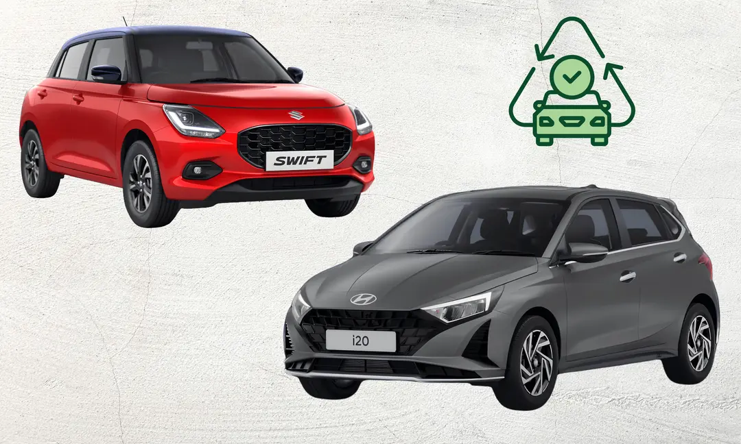 New Maruti Suzuki Swift vs Hyundai i20: Which Hatchback Holds Better Resale Value After Three Years?
मारुति सुज़ुकी स्विफ्ट और ह्यून्दे i20 भारत की सबसे लोकप्रिय हैचबैक कारों में से हैं, लेकिन अगर रीसेल वैल्यू (दोबारा बेचने पर मिलने वाली कीमत) मायने रखती है, तो कौन सी कार बेहतर है? आइए देखते हैं कि तीन साल इस्तेमाल के बाद पुरानी कारों के बाज़ार में दोनों मॉडल कैसे परफॉर्म करते हैं.