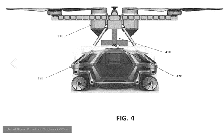 Hyundai Files Patent Application For A Flying Car ह्युंडई ने उड़ने वाली कार के लिए यूनाइटेड स्टेट पेटेंट एंड ट्रेडमार्क ऑफिस में पेटेंट के लिए आवेदन किया है. उड़ने वाली कार में एक जमीनी वाहन और हवाई ड्रोन होगा जो अलग किया जा सकेगा.