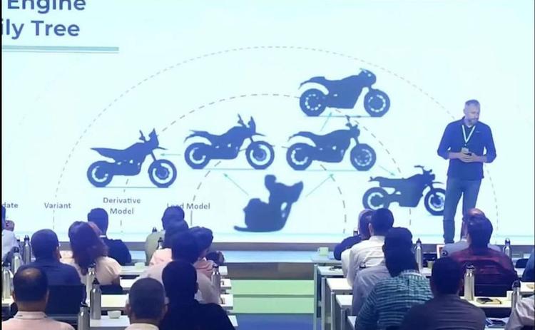 Royal Enfield’s 450 cc Line-Up Detailed; 5 Motorcycles To Be Launched रॉयल एनफील्ड के पास अपने आगामी 450 सीसी इंजन प्लेटफॉर्म के लिए बड़ी योजनाएँ हैं. इस प्लेटफॉर्म पर सिर्फ हिमालयन 450 ही नहीं है, जिसे लॉन्च किया जाएगा. कंपनी कई मोटरसाइकिलें लॉन्च करेगी.