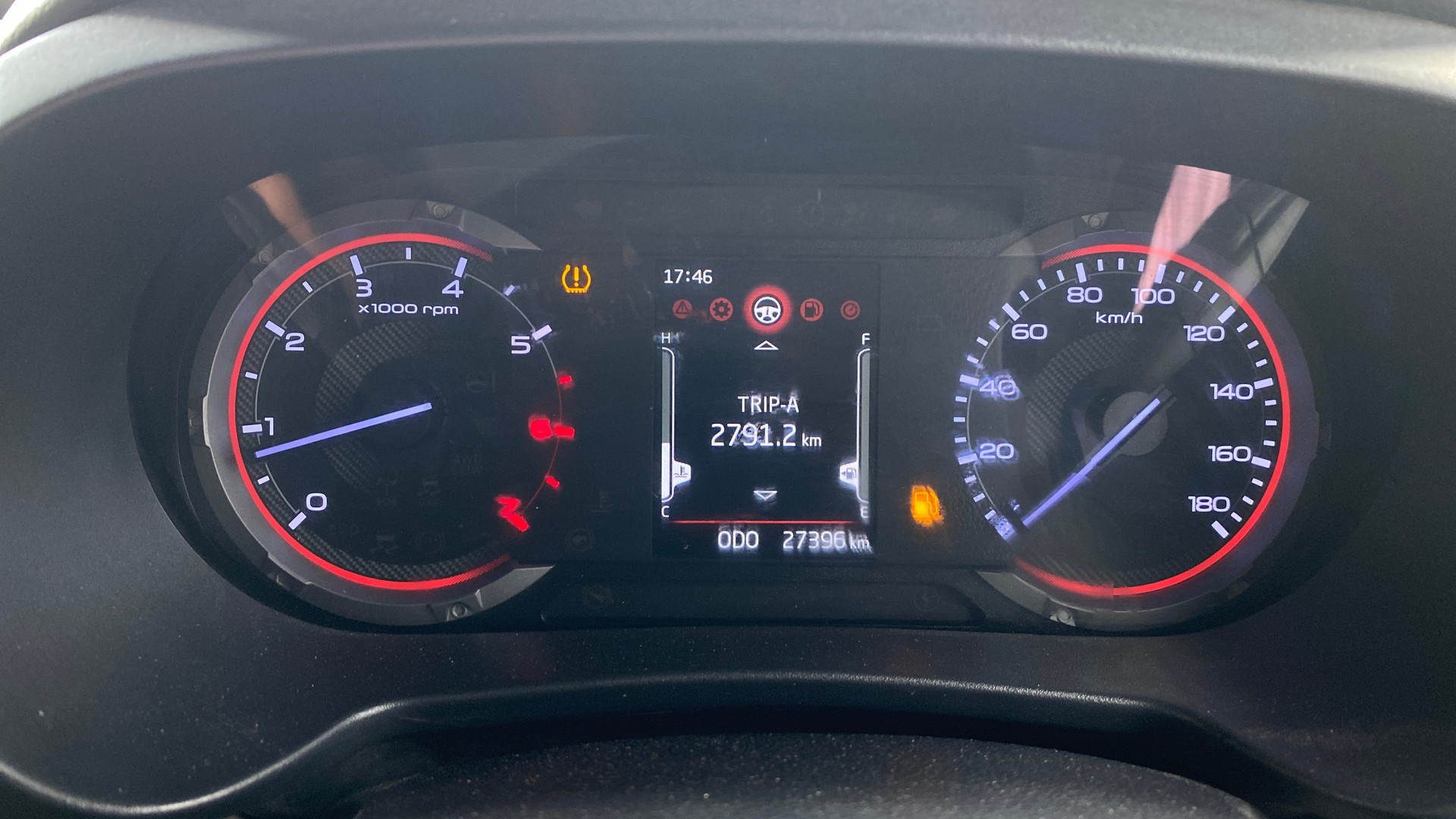 Used 2021 Mahindra Thar Used 2021 Mahindra Thar
