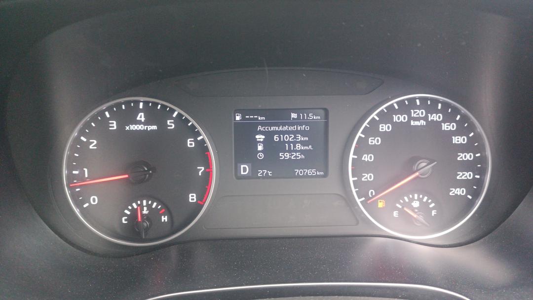 UsedCar