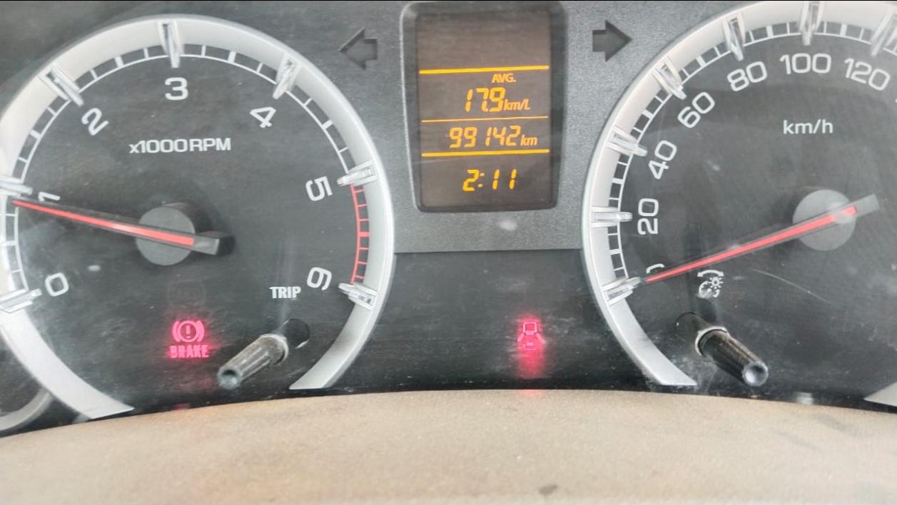 यूज़्ड 2014 मारुति सुजुकी अर्टिगा, Vinobanagar Shimoga, Shimoga 10 यूज़्ड 2014 मारुति सुजुकी अर्टिगा, Vinobanagar Shimoga, Shimoga 10